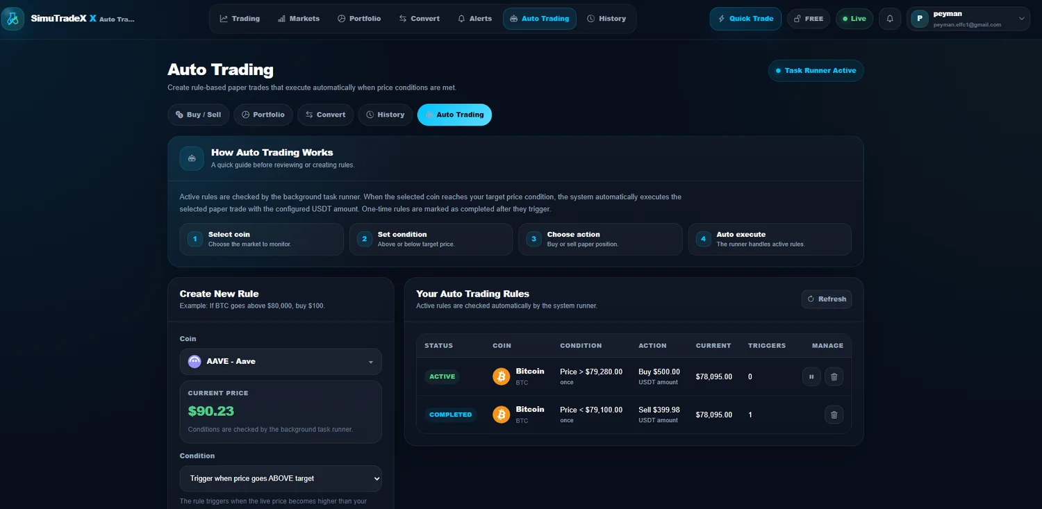 Simulated auto trading rules in crypto paper trading