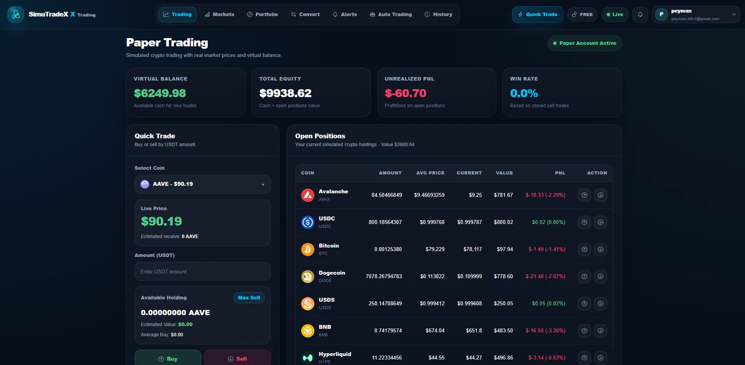 SimuTradeX crypto paper trading dashboard with virtual funds